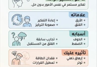 التفكير المفرط… حين يتحول العقل إلى دائرة مغلقة